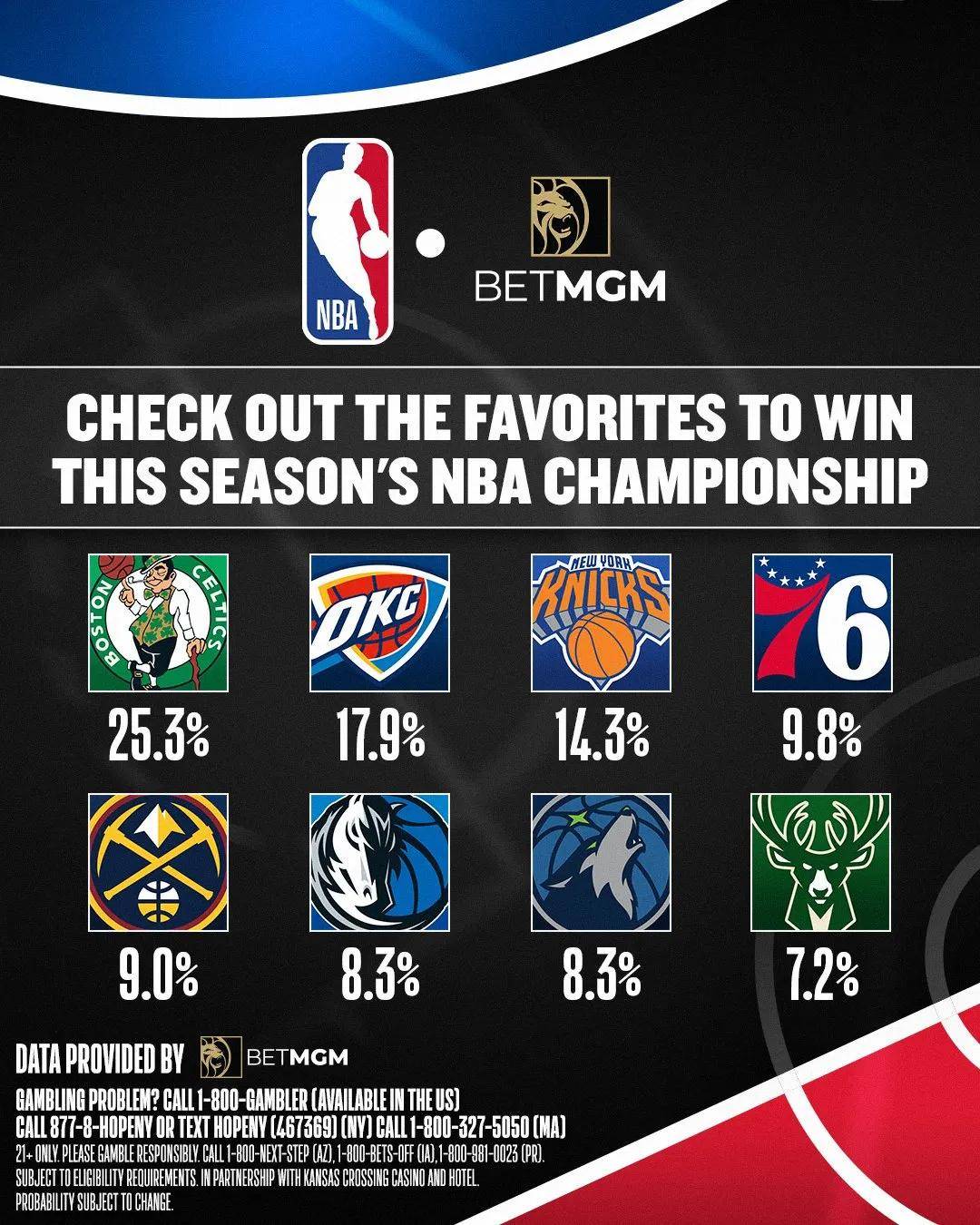 澳洲NBA联赛揭幕战局势未定的胜负让人期待